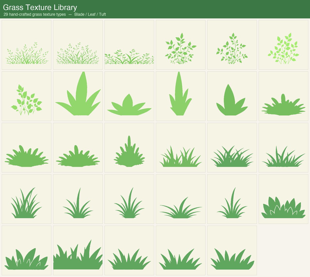 Grass texture library